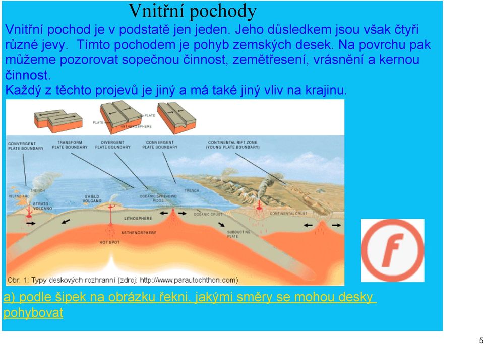 Na povrchu pak můžeme pozorovat sopečnou činnost, zemětřesení, vrásnění a kernou činnost.