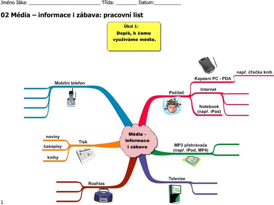 informace i zábava: