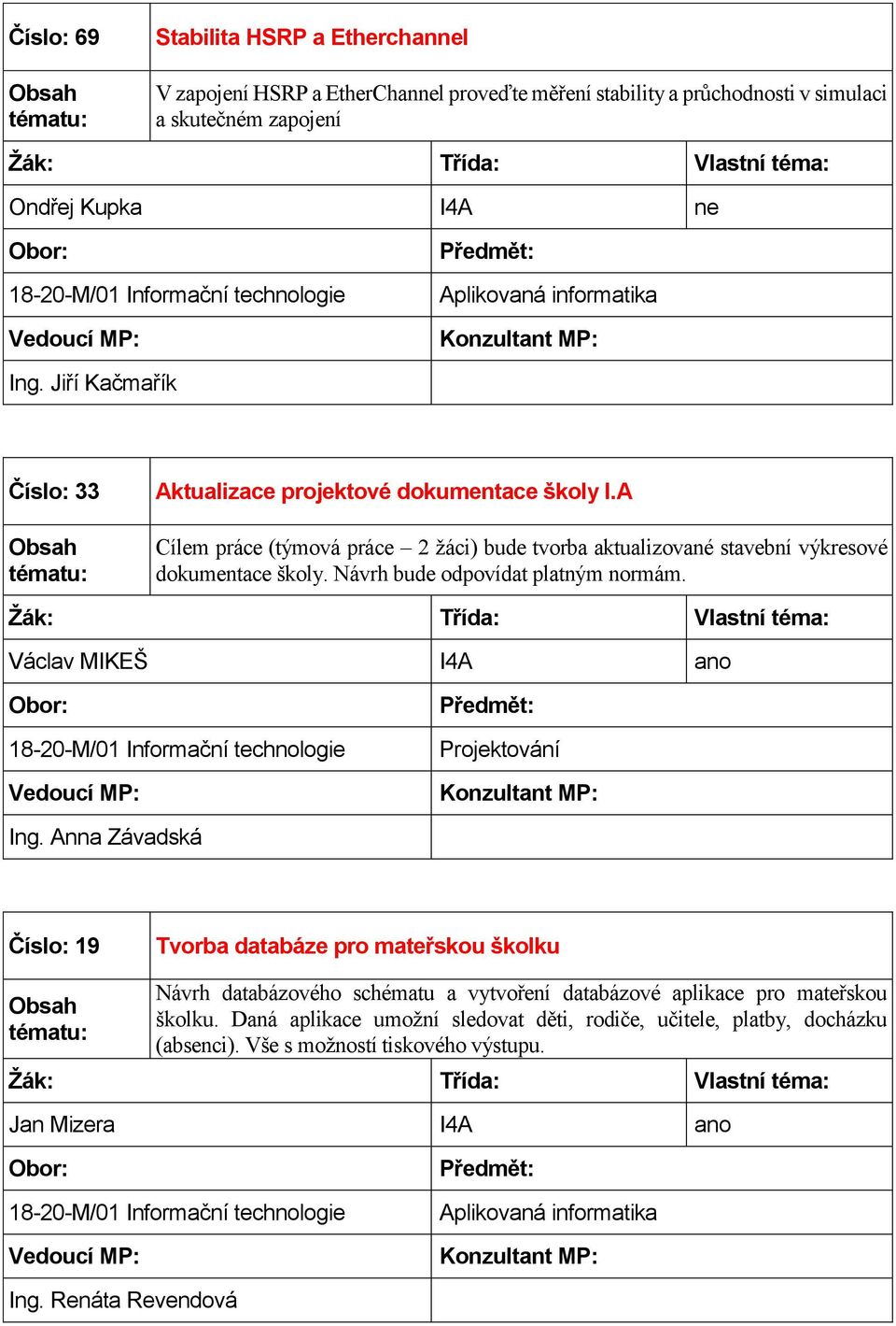 Návrh bude odpovídat platným normám. Václav MIKEŠ I4A ano Projektování Ing.