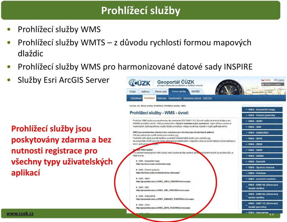 INSPIRE Služby Esri ArcGIS Server Prohlížecí služby Prohlížecí služby jsou