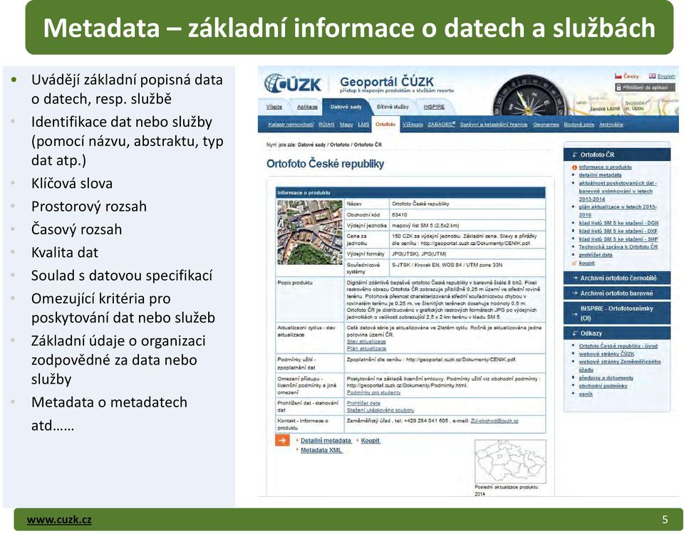 ) Klíčová slova Prostorový rozsah Časový rozsah Kvalita dat Soulad s datovou specifikací Omezující