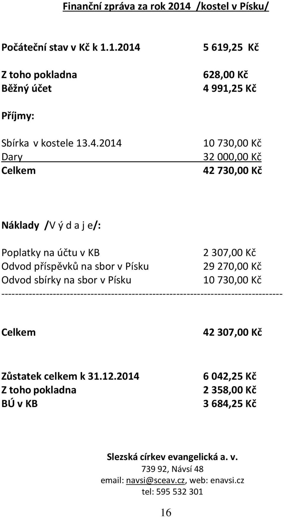 Z toho pokladna Běžný účet 5 619,25 Kč 628,00 Kč 4 