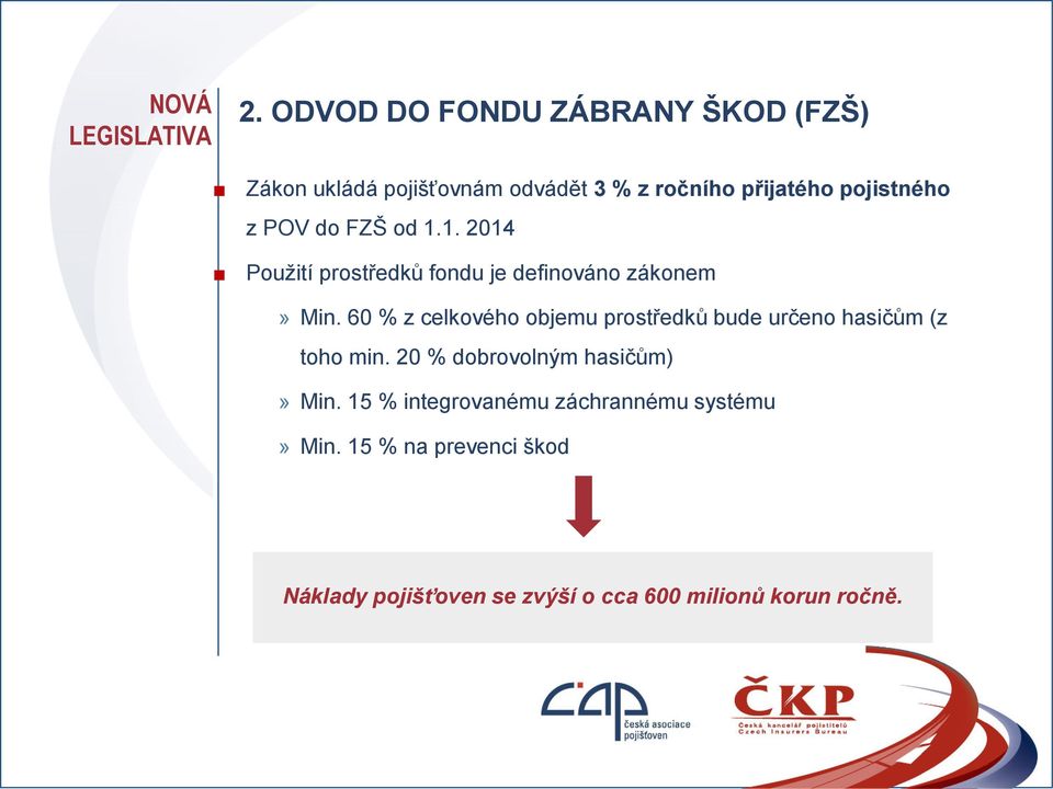 POV do FZŠ od 1.1. 2014 Použití prostředků fondu je definováno zákonem» Min.