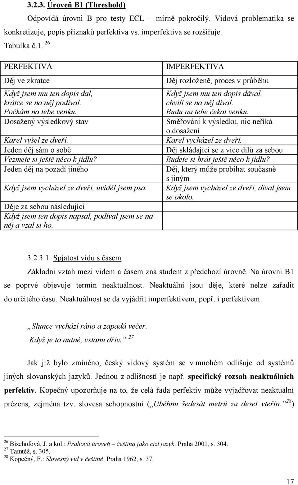Děje za sebou následující Když jsem ten dopis napsal, podíval jsem se na něj a vzal si ho. IMPERFEKTIVA Děj rozloženě, proces v průběhu Když jsem mu ten dopis dával, chvíli se na něj díval.