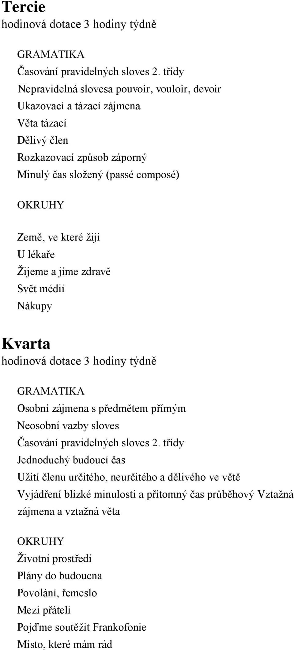 composé) Země, ve které žiji U lékaře Žijeme a jíme zdravě Svět médií Nákupy Kvarta Osobní zájmena s předmětem přímým Neosobní vazby sloves Časování pravidelných