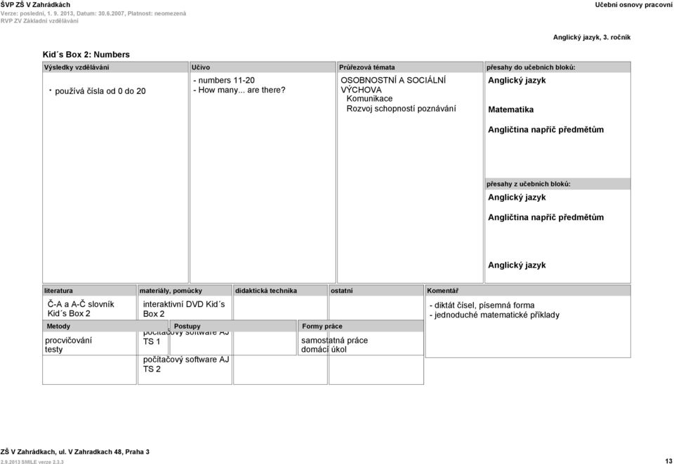 Matematika literatura materiály, pomůcky didaktická technika ostatní Č-A a A-Č slovník Kid s