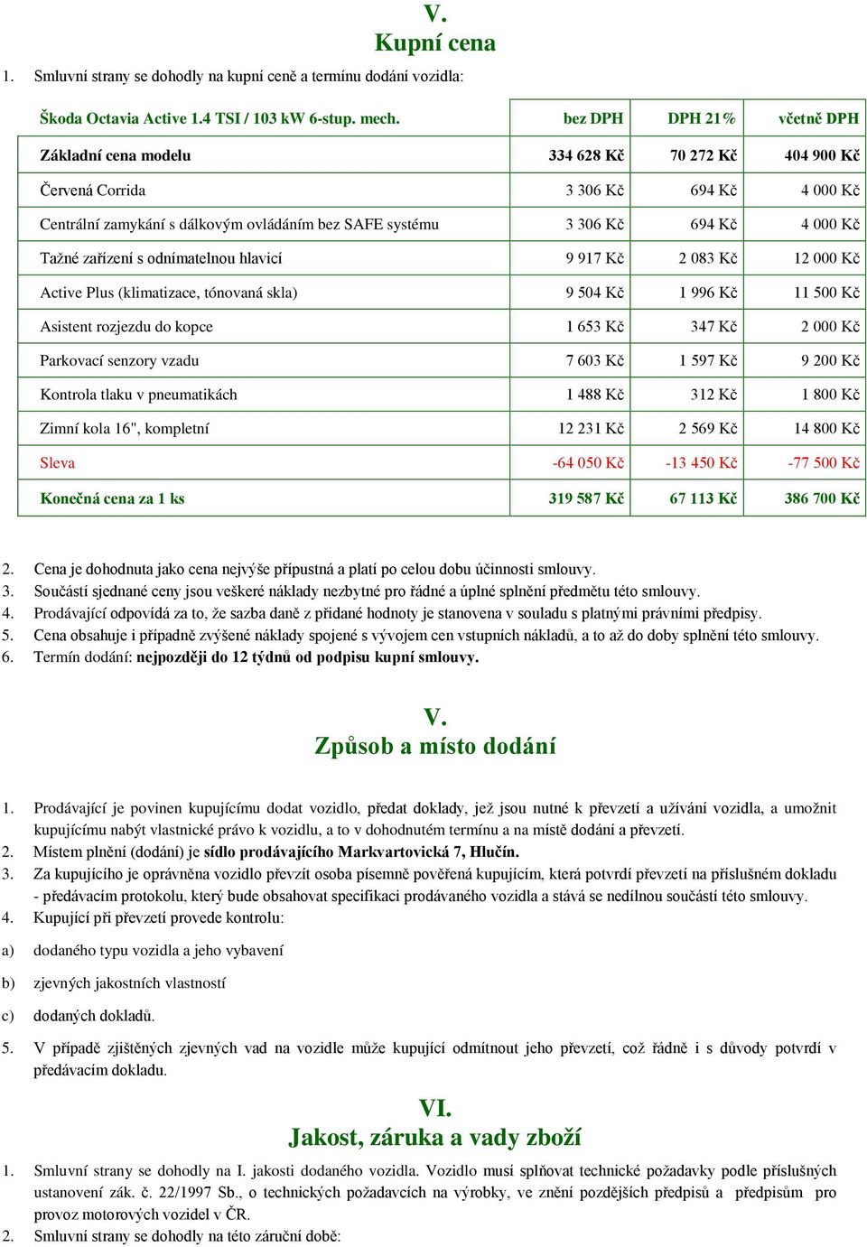 Kč Tažné zařízení s odnímatelnou hlavicí 9 917 Kč 2 083 Kč 12 000 Kč Active Plus (klimatizace, tónovaná skla) 9 504 Kč 1 996 Kč 11 500 Kč Asistent rozjezdu do kopce 1 653 Kč 347 Kč 2 000 Kč Parkovací