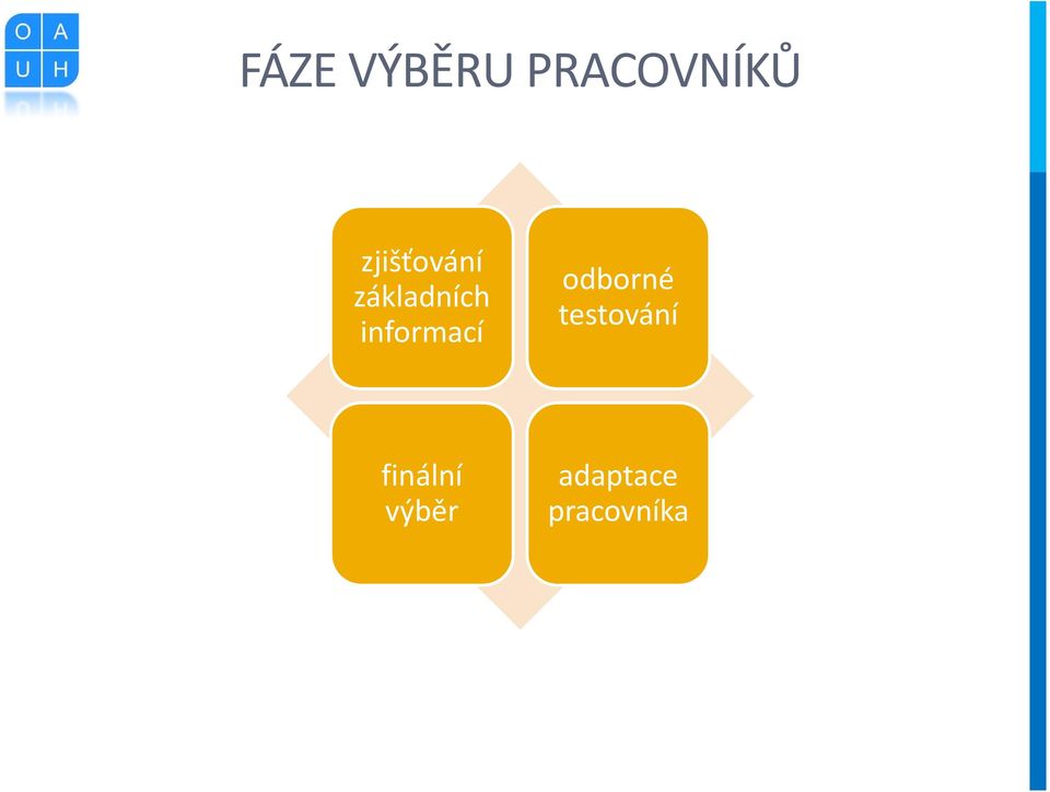 informací odborné