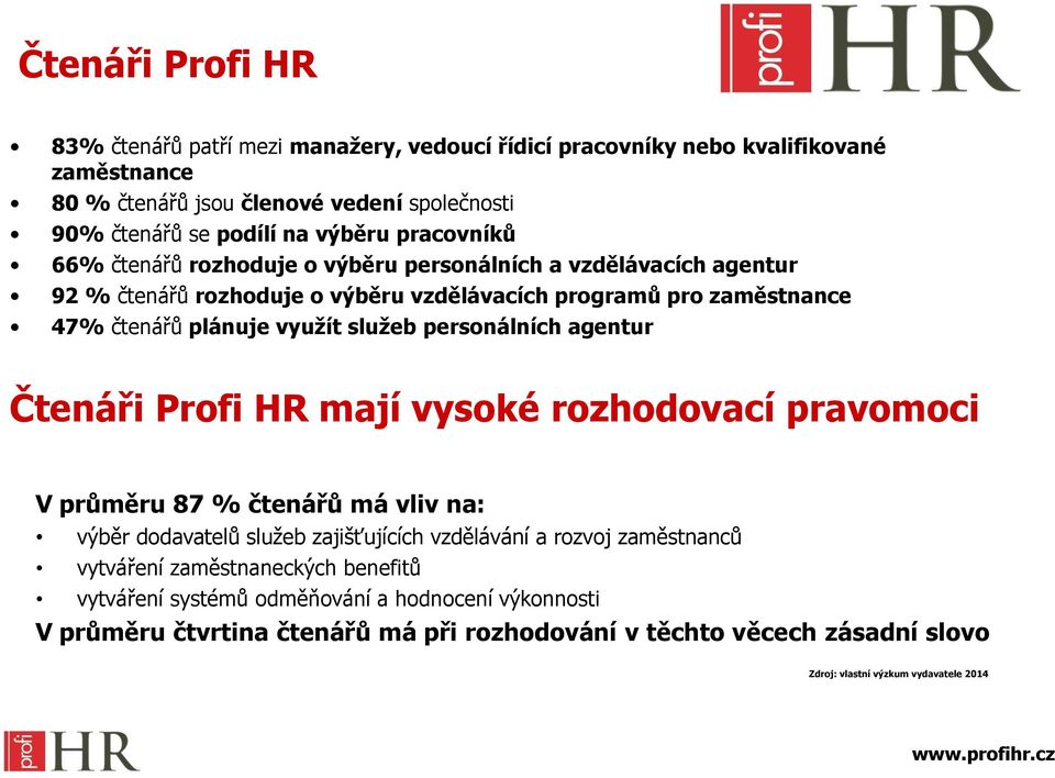 personálních agentur Čtenáři Profi HR mají vysoké rozhodovací pravomoci V průměru 87 % čtenářů má vliv na: výběr dodavatelů služeb zajišťujících vzdělávání a rozvoj zaměstnanců