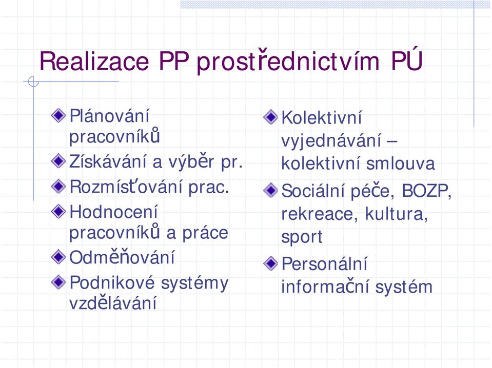 Hodnocení pracovníků a práce Odměňování Podnikové systémy vzdělávání