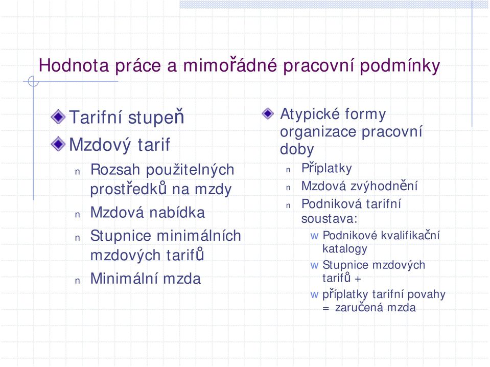 Atypické formy organizace pracovní doby Příplatky Mzdová zvýhodnění Podniková tarifní