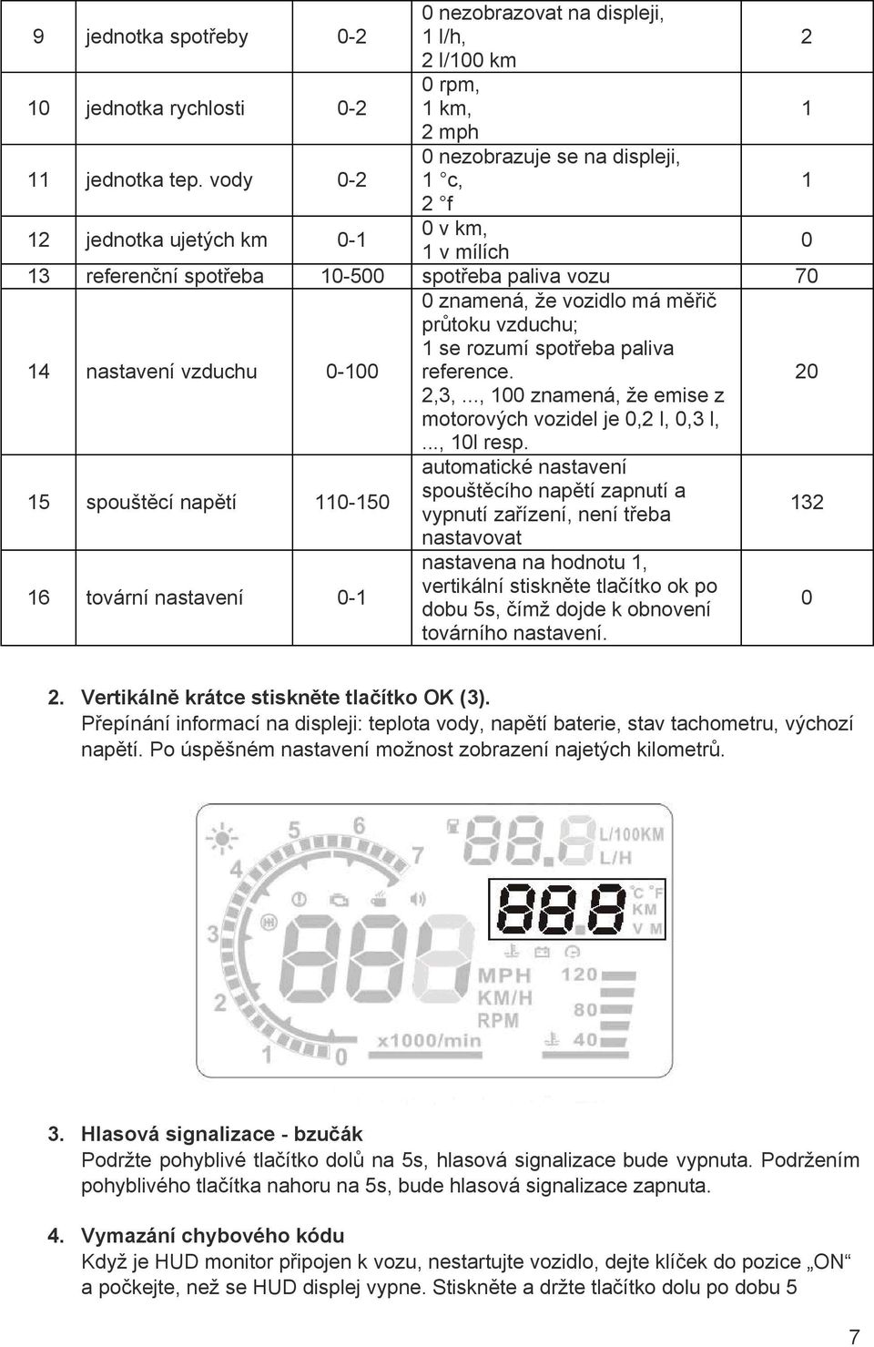 průtoku vzduchu; 1 se rozumí spotřeba paliva reference. 2 2,3,..., 1 znamená, že emise z motorových vozidel je,2 l,,3 l,..., 1l resp.