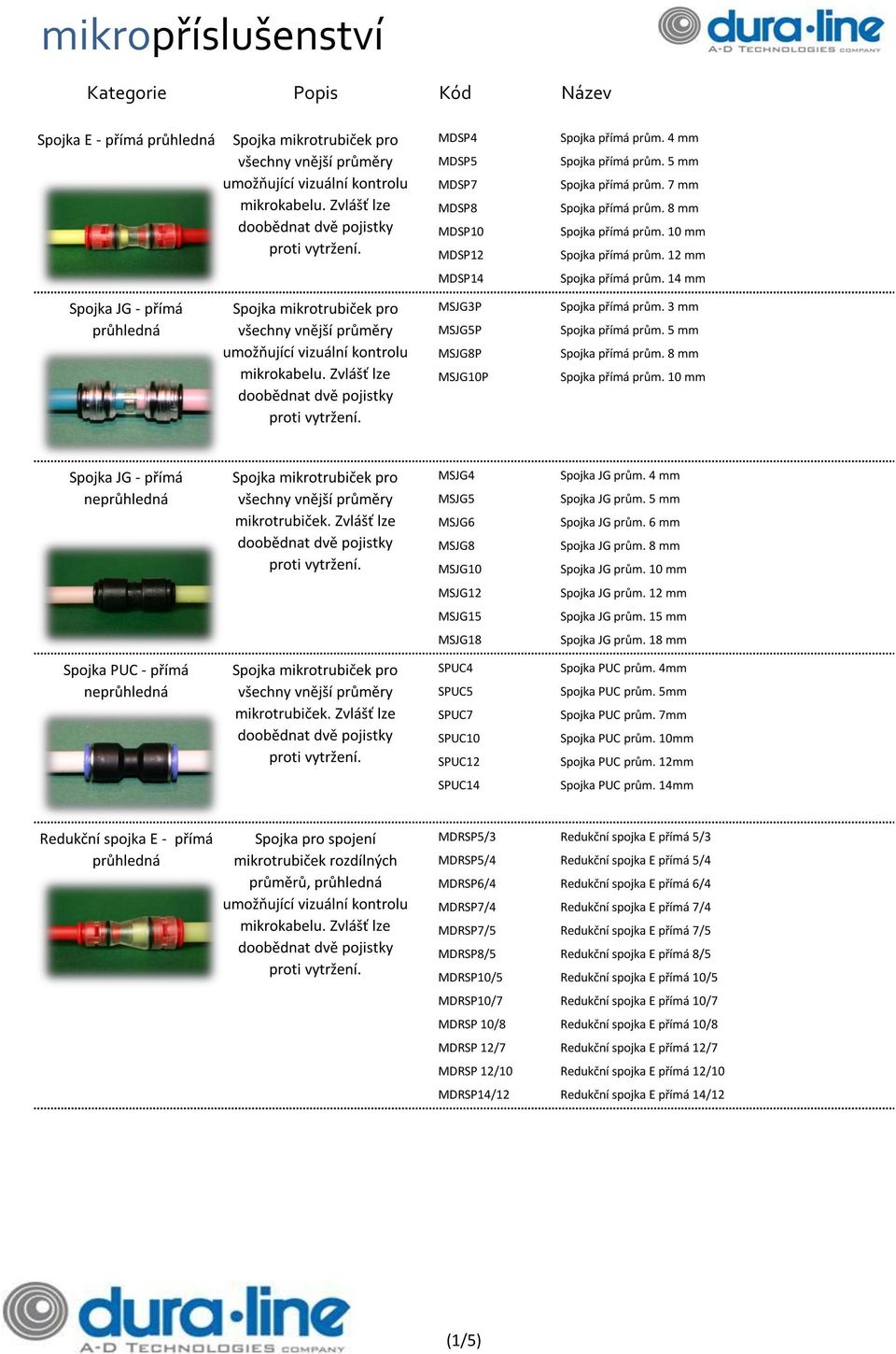 10 mm Spojka JG - přímá ne mikrotrubiček. Zvlášť lze MSJG4 MSJG5 MSJG6 MSJG8 MSJG10 Spojka JG prům. 4 mm Spojka JG prům. 5 mm Spojka JG prům. 6 mm Spojka JG prům. 8 mm Spojka JG prům.