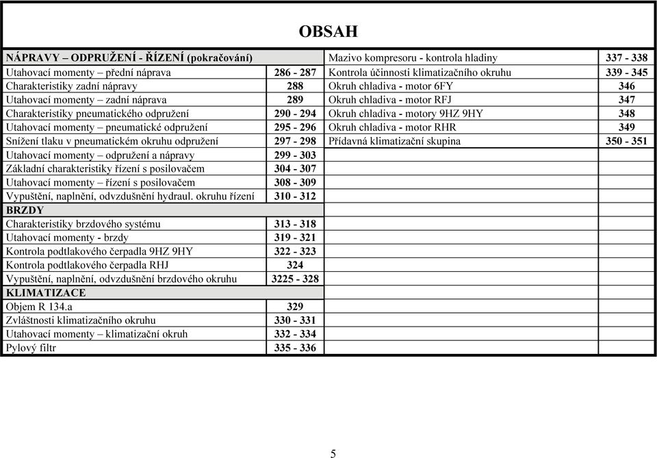 Utahovací momenty pneumatické odpružení 295-296 Okruh chladiva - motor RHR 349 Snížení tlaku v pneumatickém okruhu odpružení 297-298 Přídavná klimatizační skupina 350-351 Utahovací momenty odpružení