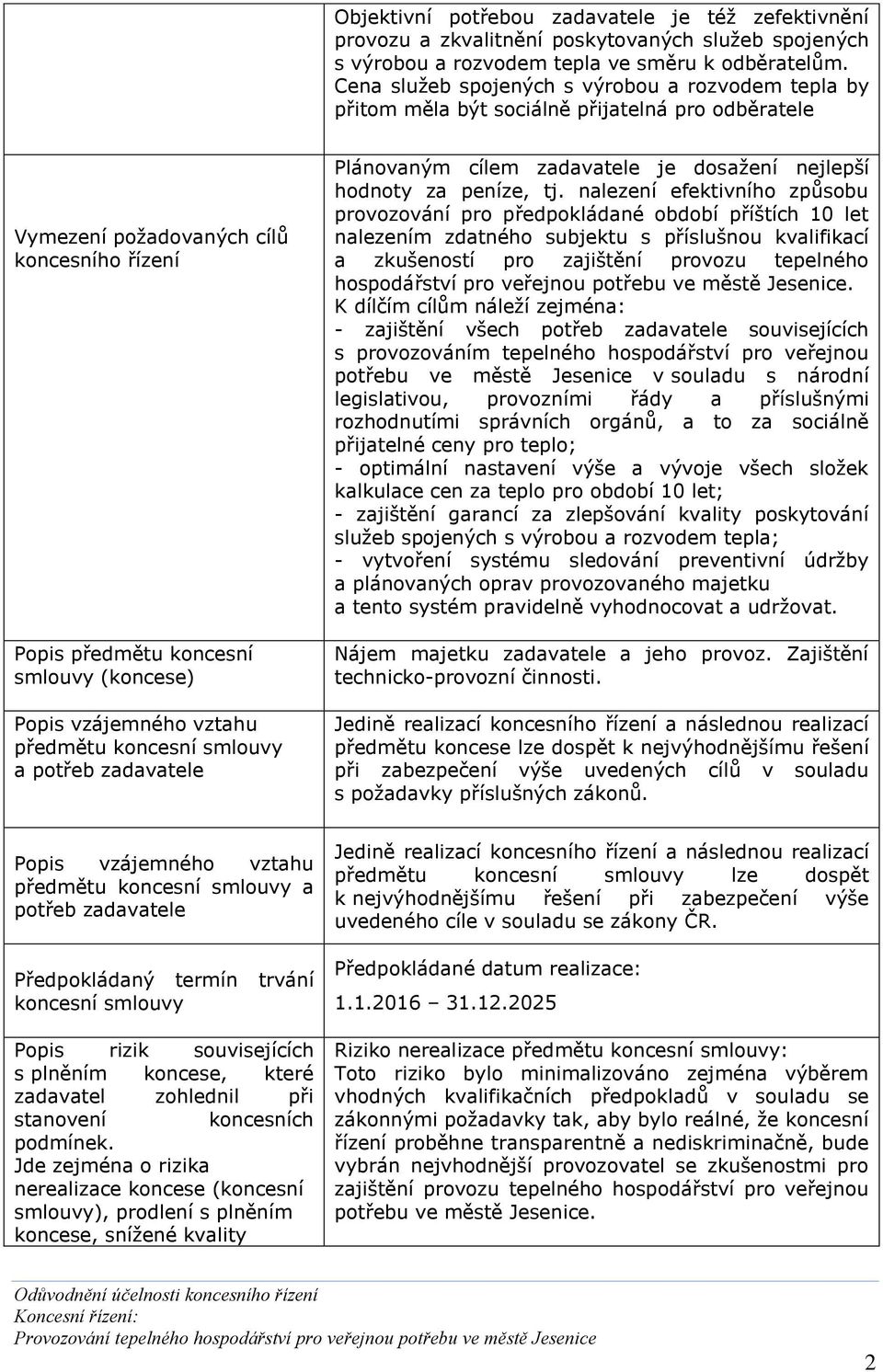 vzájemného vztahu předmětu koncesní smlouvy a potřeb zadavatele Plánovaným cílem zadavatele je dosažení nejlepší hodnoty za peníze, tj.