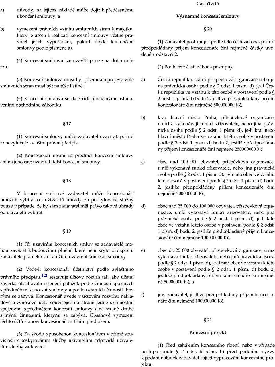 (5) Koncesní smlouva musí být písemná a projevy vůle smluvních stran musí být na téže listině. (6) Koncesní smlouva se dále řídí příslušnými ustanoveními obchodního zákoníku.