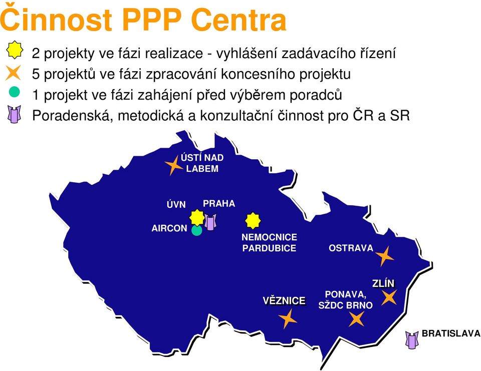 výběrem poradců Poradenská, metodická a konzultační činnost pro ČR a SR ÚSTÍ NAD