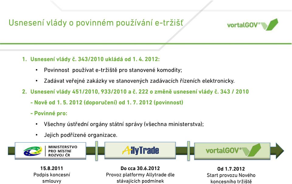 Usnesení vlády 451/2010, 933/2010 a č. 222 o změně usnesení vlády č. 343 / 2010 - Nově od 1. 5. 2012 (doporučení) od 1. 7.