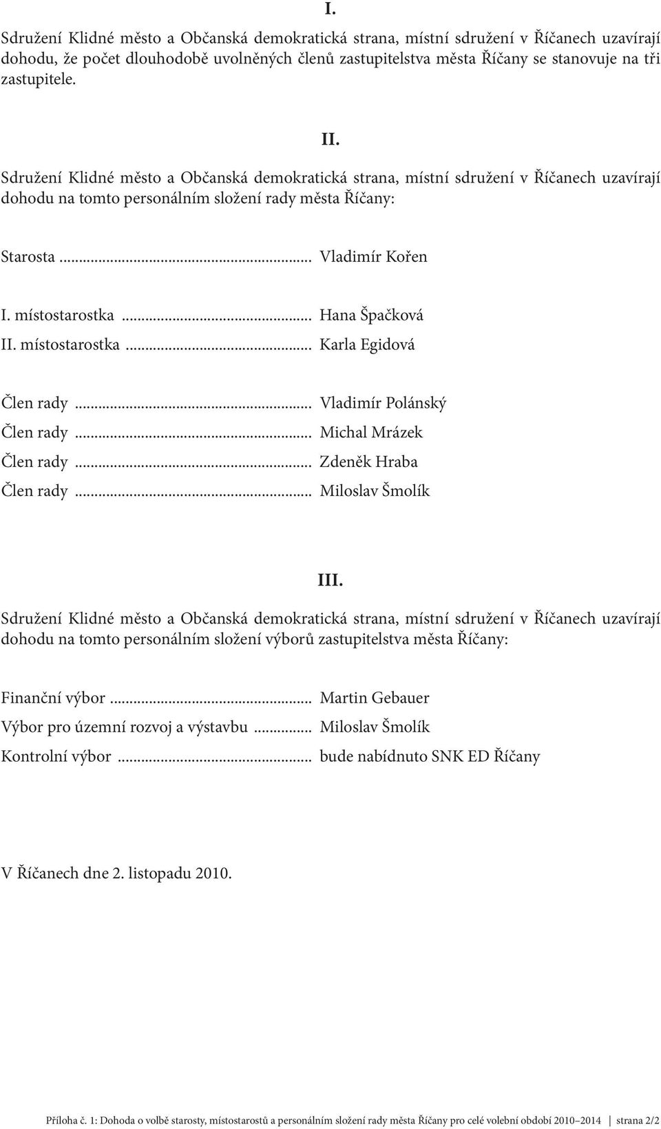 .. Hana Špačková II. místostarostka... Karla Egidová Člen rady... Vladimír Polánský Člen rady... Michal Mrázek Člen rady... Zdeněk Hraba Člen rady... Miloslav Šmolík III.