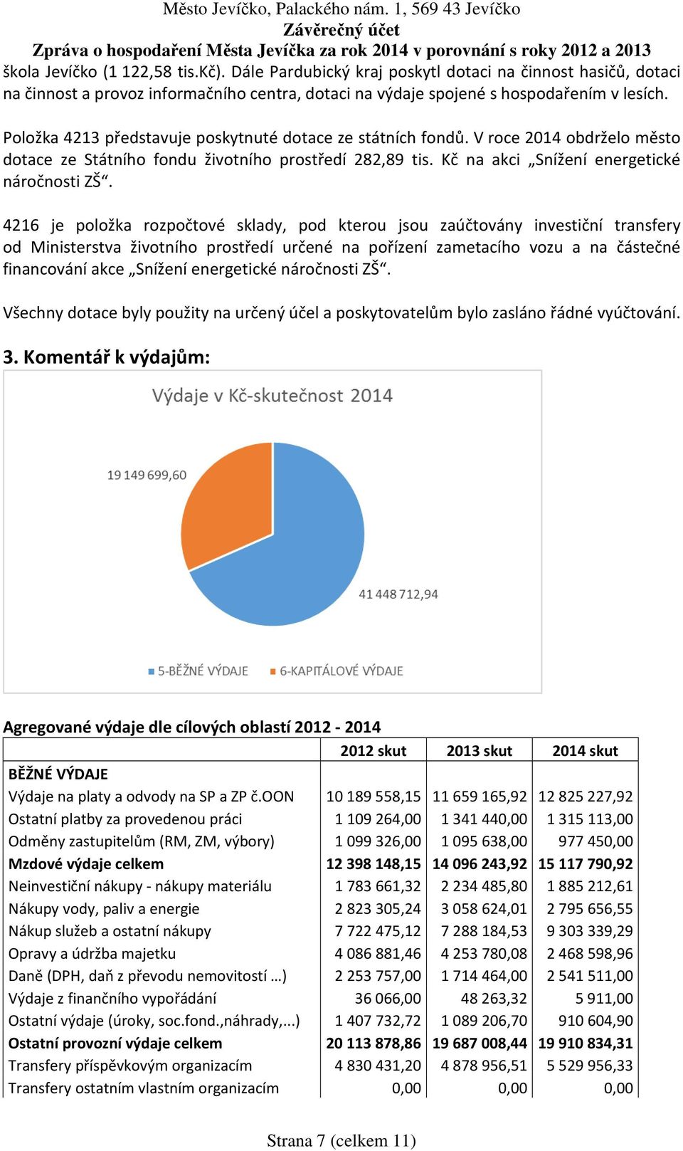 4216 je položka rozpočtové sklady, pod kterou jsou zaúčtovány investiční transfery od Ministerstva životního prostředí určené na pořízení zametacího vozu a na částečné financování akce Snížení