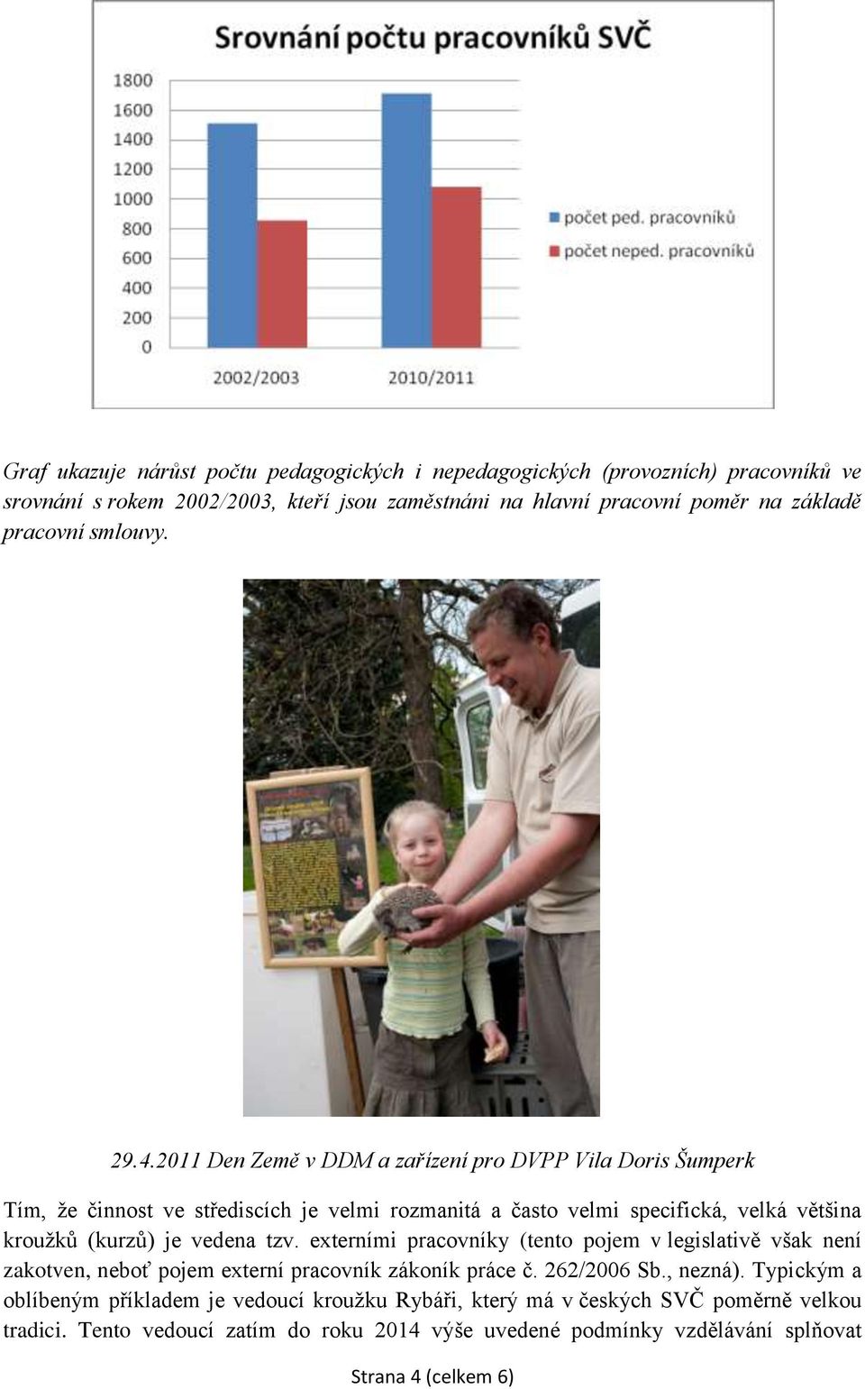 2011 Den Země v DDM a zařízení pro DVPP Vila Doris Šumperk Tím, že činnost ve střediscích je velmi rozmanitá a často velmi specifická, velká většina kroužků (kurzů) je vedena