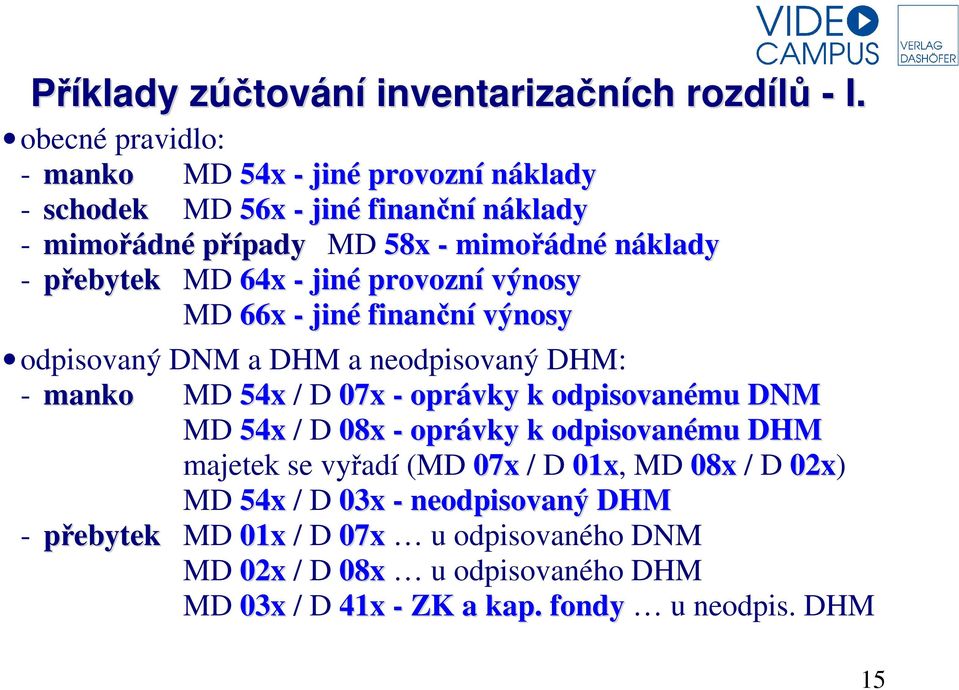 přebytek MD 64x - jiné provozní výnosy MD 66x - jiné finanční výnosy odpisovaný DNM a DHM a neodpisovaný DHM: - manko MD 54x / D 07x - oprávky k