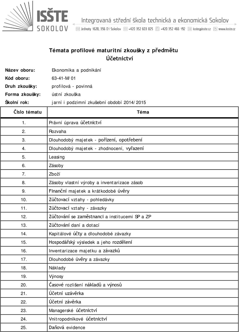 Zúčtování se zaměstnanci a institucemi SP a ZP 13. Zúčtování daní a dotací 14. Kapitálové účty a dlouhodobé závazky 15. Hospodářský výsledek a jeho rozdělení 16.