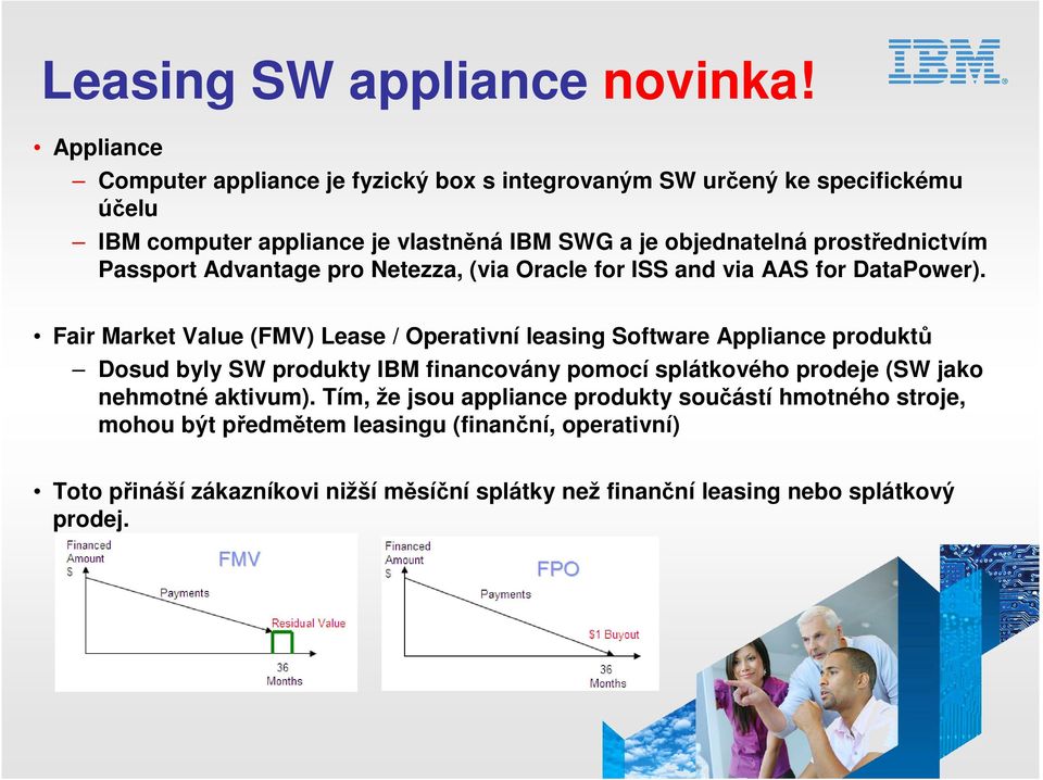 prostřednictvím Passport Advantage pro Netezza, (via Oracle for ISS and via AAS for DataPower).