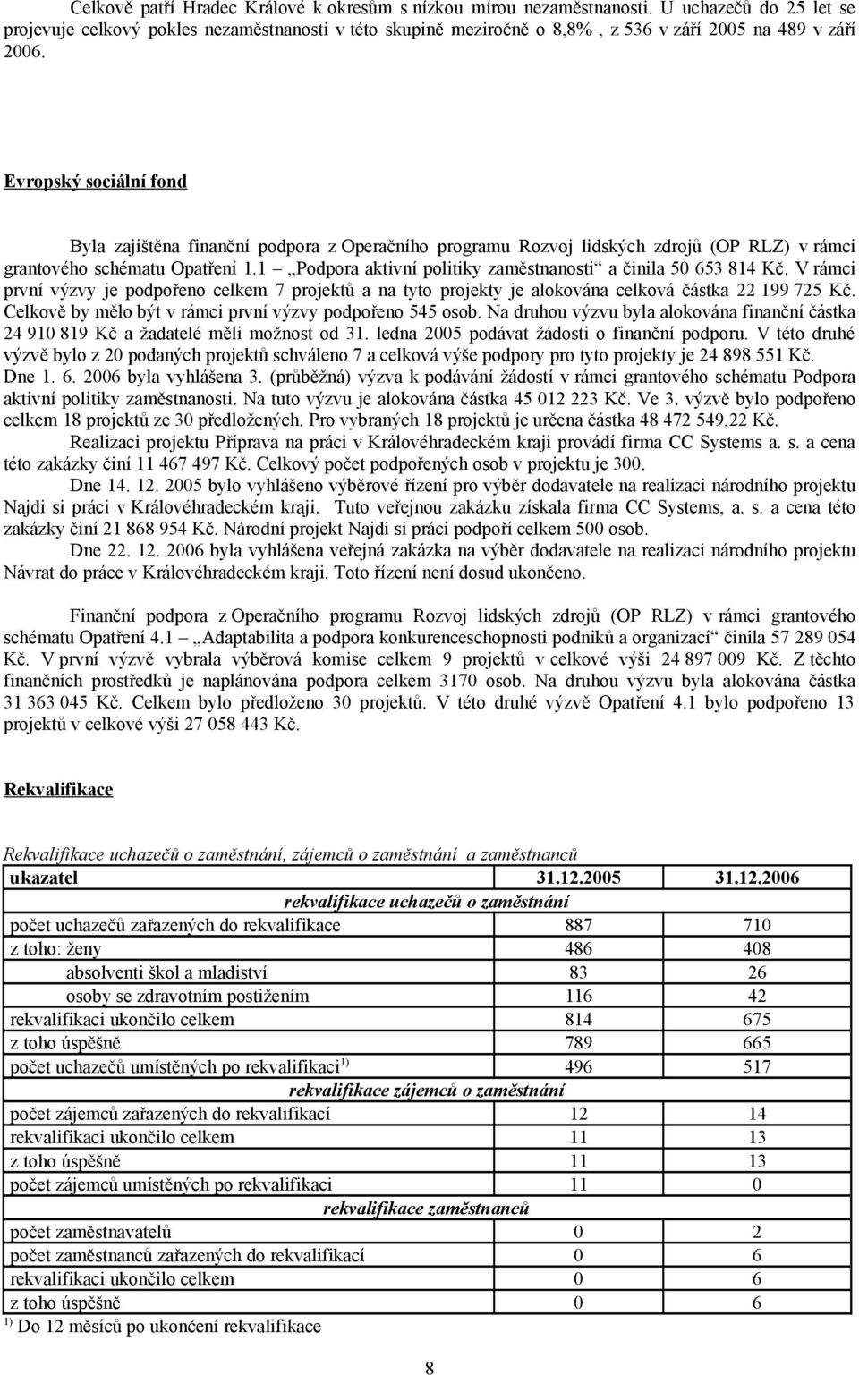 Evropský sociální fond Byla zajištěna finanční podpora z Operačního programu Rozvoj lidských zdrojů (OP RLZ) v rámci grantového schématu Opatření 1.