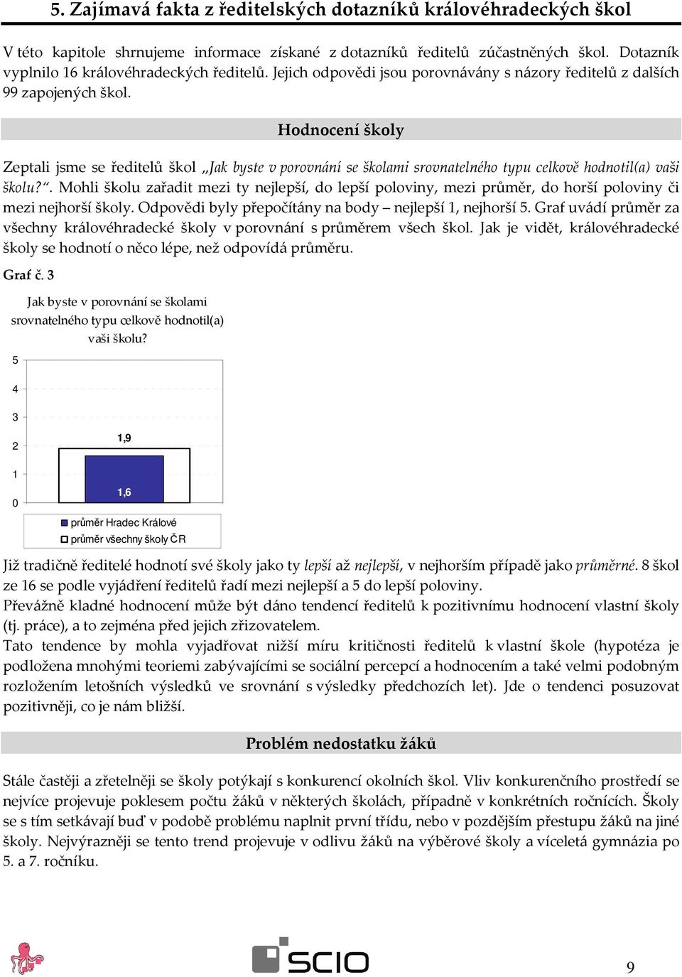 Hodnocení školy Zeptali jsme se ředitelů škol Jak byste v porovnání se školami srovnatelného typu celkově hodnotil(a) vaši školu?