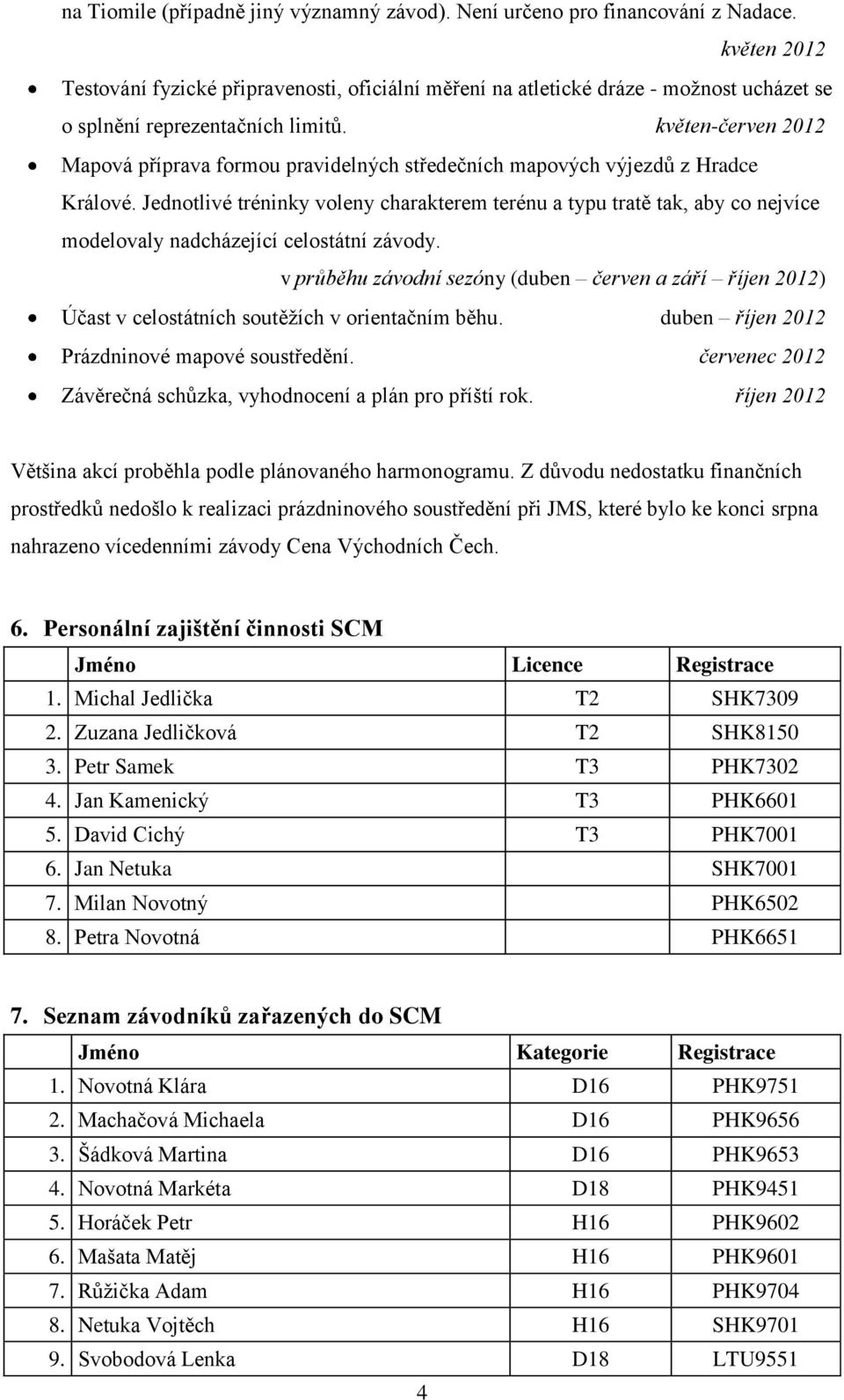 květen-červen 2012 Mapová příprava formou pravidelných středečních mapových výjezdů z Hradce Králové.