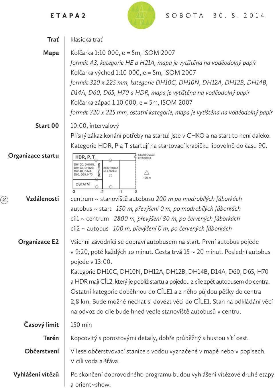 ISOM 2007 formát 320 x 225 mm, kategorie DH10C, DH10N, DH12A, DH12B, DH14B, D14A, D60, D65, H70 a HDR, mapa je vytištěna na voděodolný papír Kolčarka západ 1:10 000, e = 5m, ISOM 2007 formát 320 x
