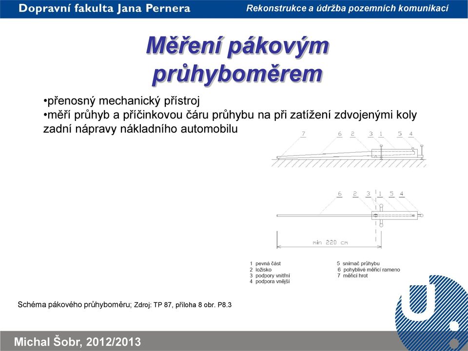 zdvojenými koly zadní nápravy nákladního automobilu