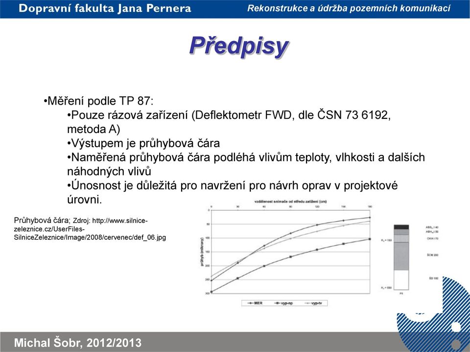 náhodných vlivů Únosnost je důležitá pro navržení pro návrh oprav v projektové úrovni.