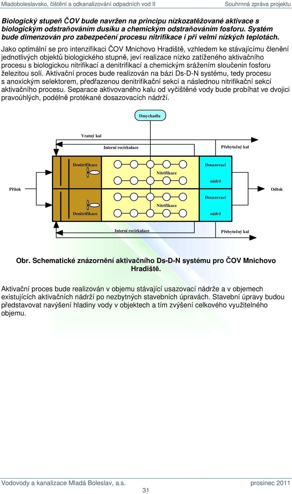 Jako optimální se pro intenzifikaci ČOV Mnichovo Hradiště, vzhledem ke stávajícímu členění jednotlivých objektů biologického stupně, jeví realizace nízko zatíženého aktivačního procesu s biologickou