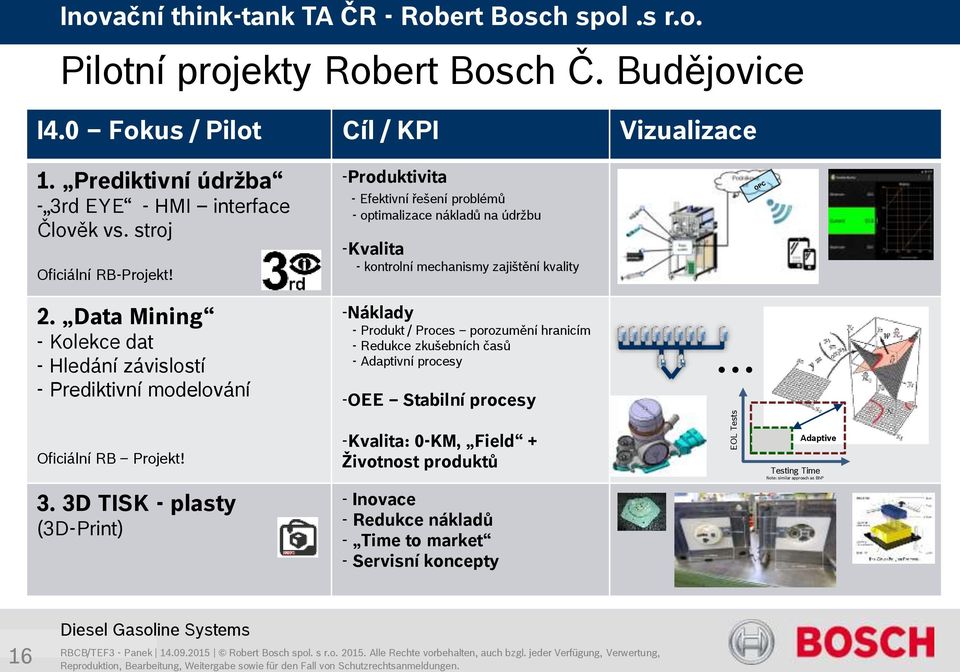 Data Mining - Kolekce dat - Hledání závislostí - Prediktivní modelování -Produktivita - Efektivní řešení problémů - optimalizace nákladů na údržbu -Kvalita - kontrolní mechanismy zajištění