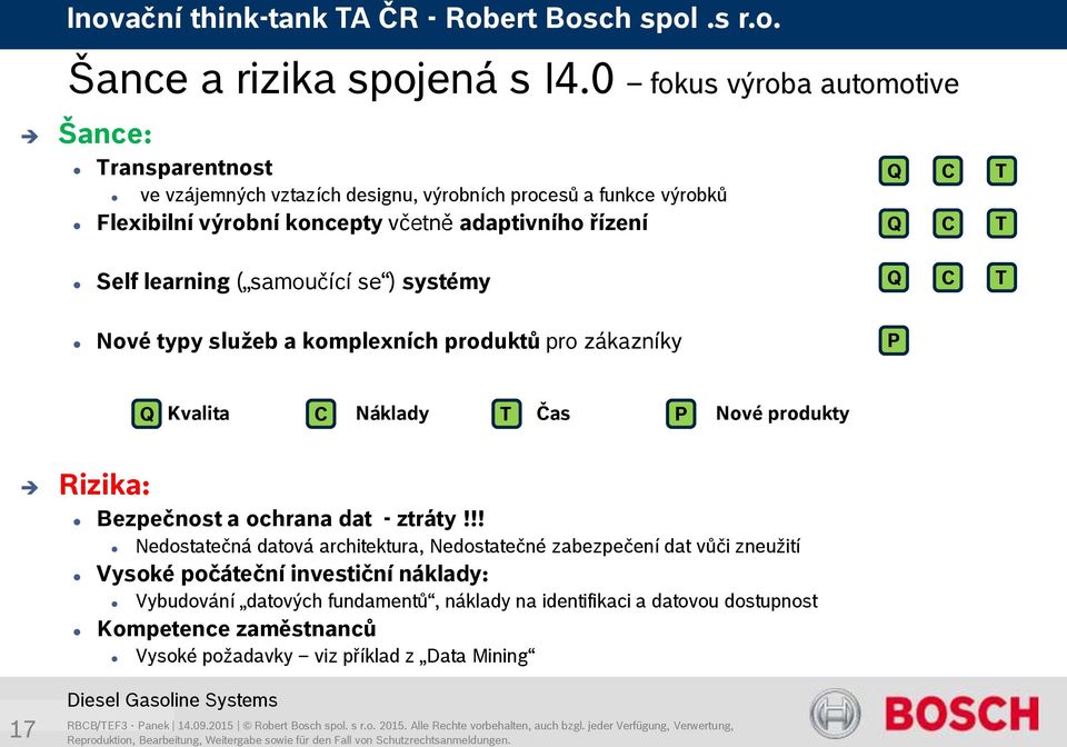 C T Self learning ( samoučící se ) systémy Nové typy služeb a komplexních produktů pro zákazníky Q C T P Q Kvalita C Náklady T Čas P Nové produkty 17 Rizika: Bezpečnost a