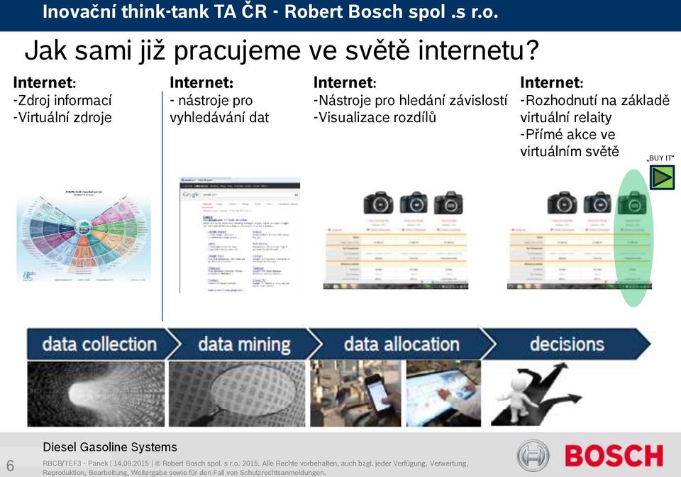 dat Internet: -Nástroje pro hledání závislostí -Visualizace rozdílů Internet: