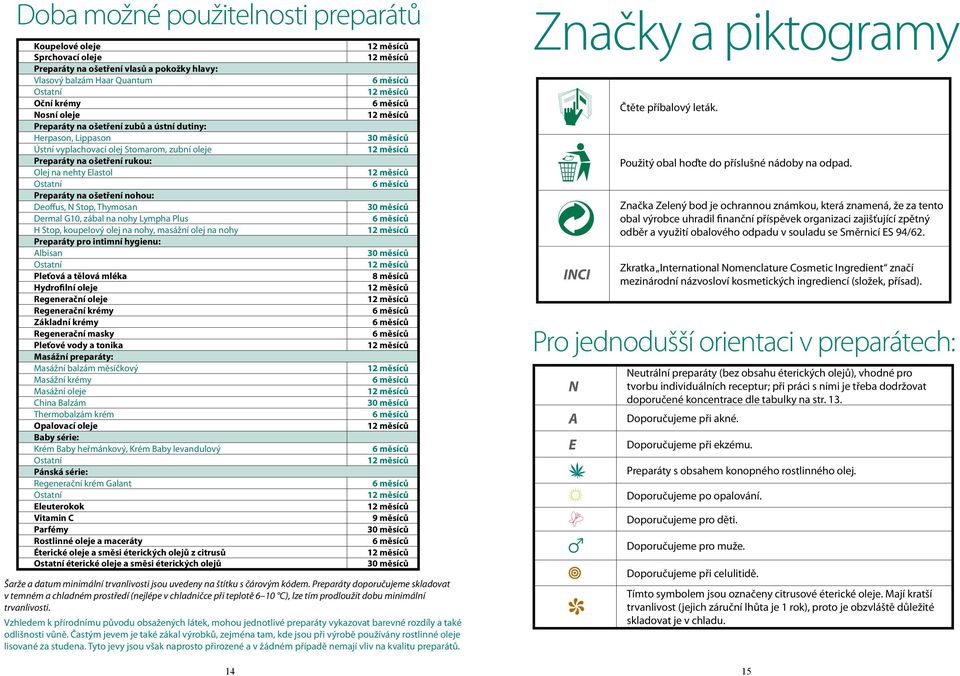 Dermal G10, zábal na nohy Lympha Plus H Stop, koupelový olej na nohy, masážní olej na nohy Preparáty pro intimní hygienu: Albisan Ostatní Pleťová a tělová mléka Hydrofilní oleje Regenerační oleje