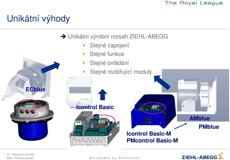 rozšiřující moduly ECblue Icontrol Basic AMblue