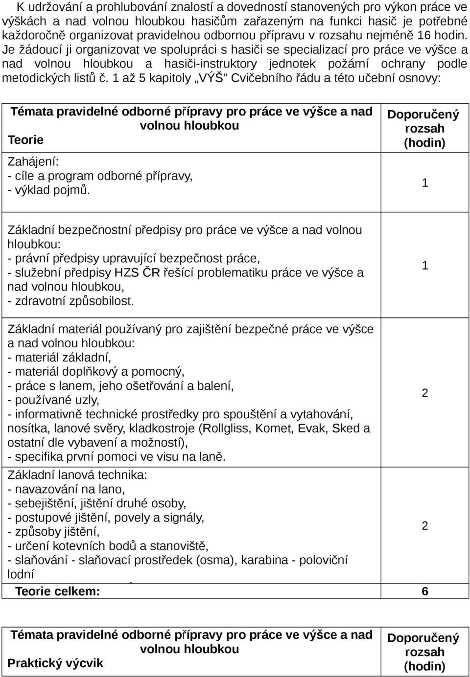 Je žádoucí ji organizovat ve spolupráci s hasiči se specializací pro práce ve výšce a nad volnou hloubkou a hasiči-instruktory jednotek požární ochrany podle metodických listů č.