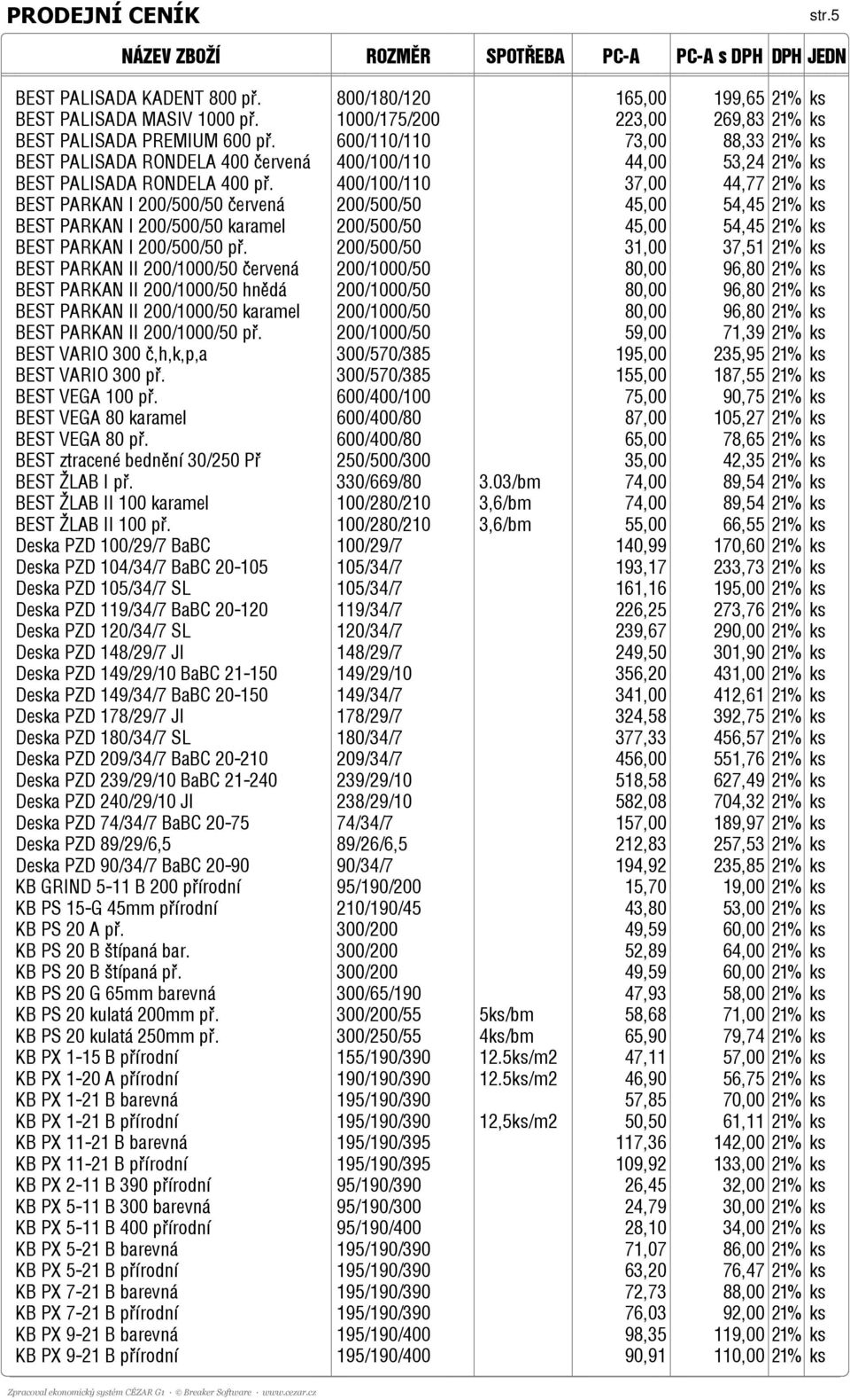 400/100/110 37,00 44,77 21% ks BEST PARKAN I 200/500/50 červená 200/500/50 45,00 54,45 21% ks BEST PARKAN I 200/500/50 karamel 200/500/50 45,00 54,45 21% ks BEST PARKAN I 200/500/50 př.