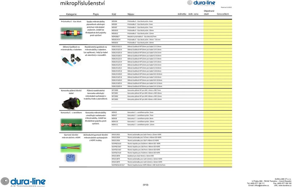 12mm proti vytržení MDRGB8/7 Redukční průchodka E - Gas block 8/7mm MDGB145-8 MDGB16 Průchodka E - Gas block prům. 14mm - 5-8 mm Průchodka E - Gas block prům.