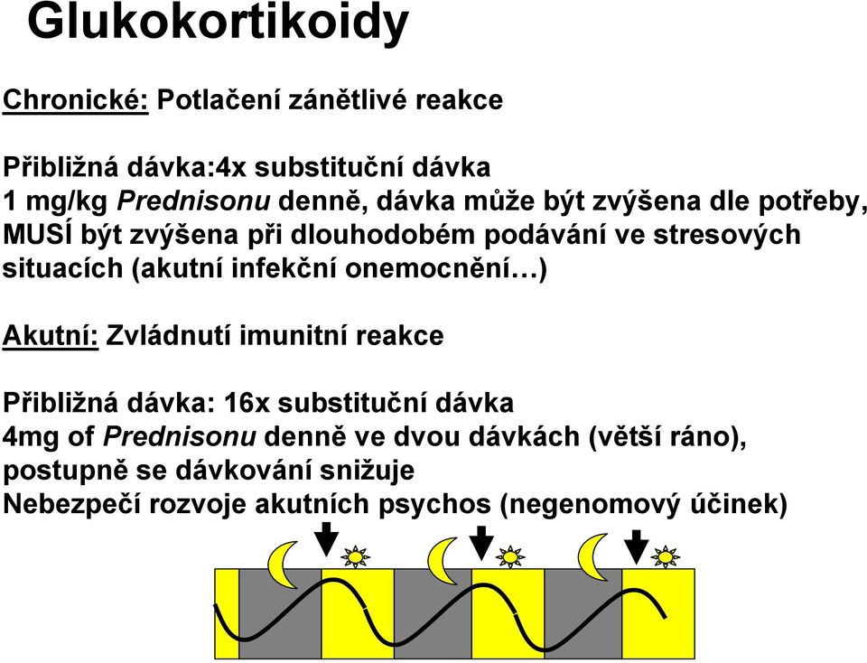 (akutní infekční onemocnění ) Akutní: Zvládnutí imunitní reakce Přibližná dávka: 16x substituční dávka 4mg of
