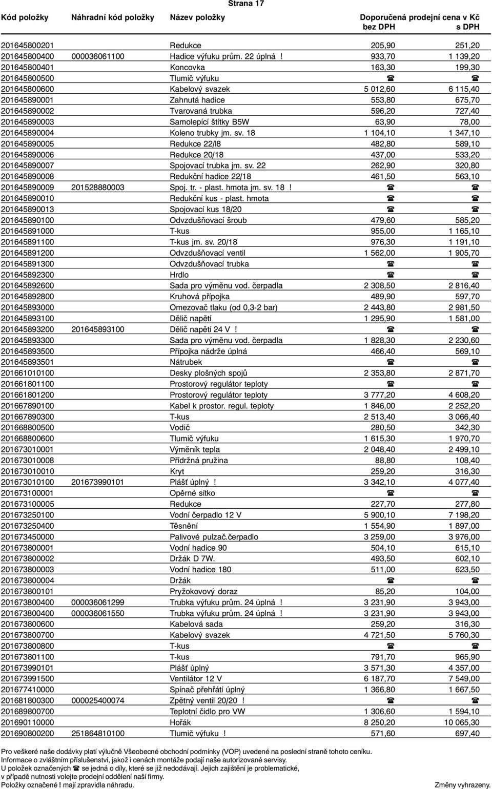 trubka 596,20 727,40 201645890003 Samolepící štítky B5W 63,90 78,00 201645890004 Koleno trubky jm. sv.