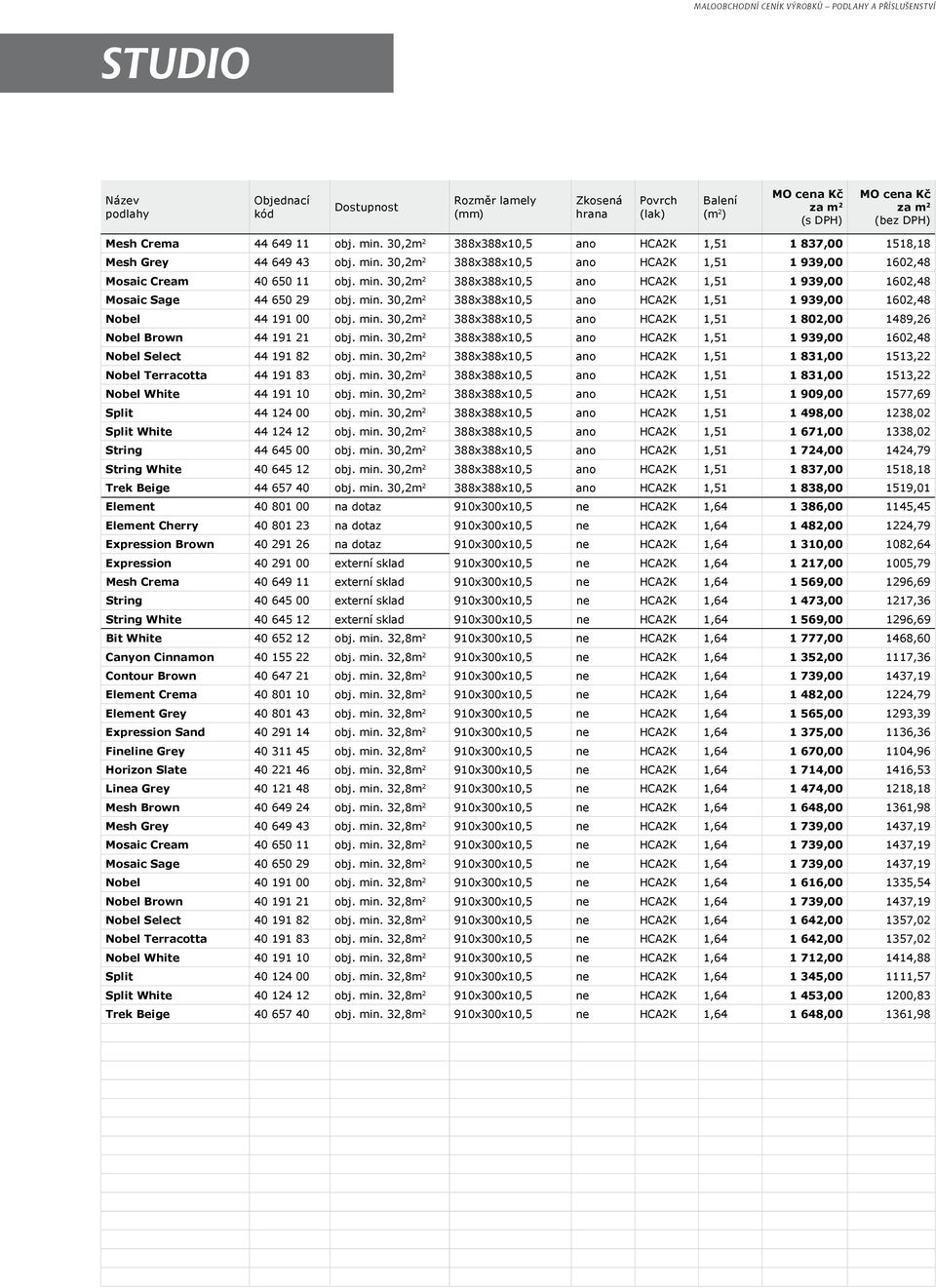 min. 30,2m 2 388x388x10,5 HCA2K 1,51 1 831,00 1513,22 Nobel Terracotta 44 191 83 obj. min. 30,2m 2 388x388x10,5 HCA2K 1,51 1 831,00 1513,22 Nobel White 44 191 10 obj. min. 30,2m 2 388x388x10,5 HCA2K 1,51 1 909,00 1577,69 Split 44 124 00 obj.