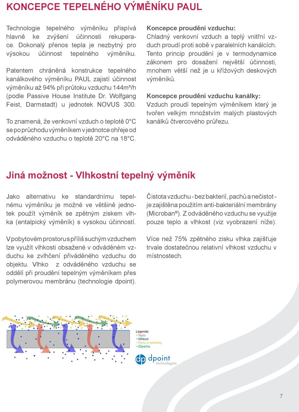 Wolfgang Feist, Darmstadt) u jednotek NOVUS 300. To znamená, že venkovní vzduch o teplotě 0 C se po průchodu výměníkem v jednotce ohřeje od odváděného vzduchu o teplotě 20 C na 18 C.