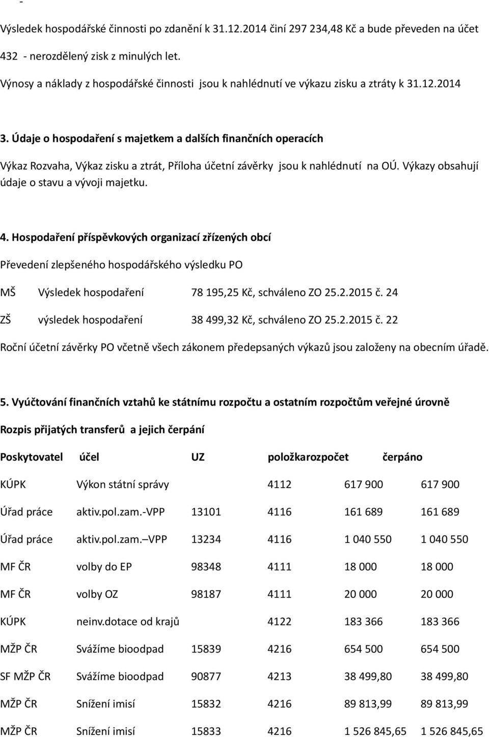 Údaje o hospodaření s majetkem a dalších finančních operacích Výkaz Rozvaha, Výkaz zisku a ztrát, Příloha účetní závěrky jsou k nahlédnutí na OÚ. Výkazy obsahují údaje o stavu a vývoji majetku. 4.