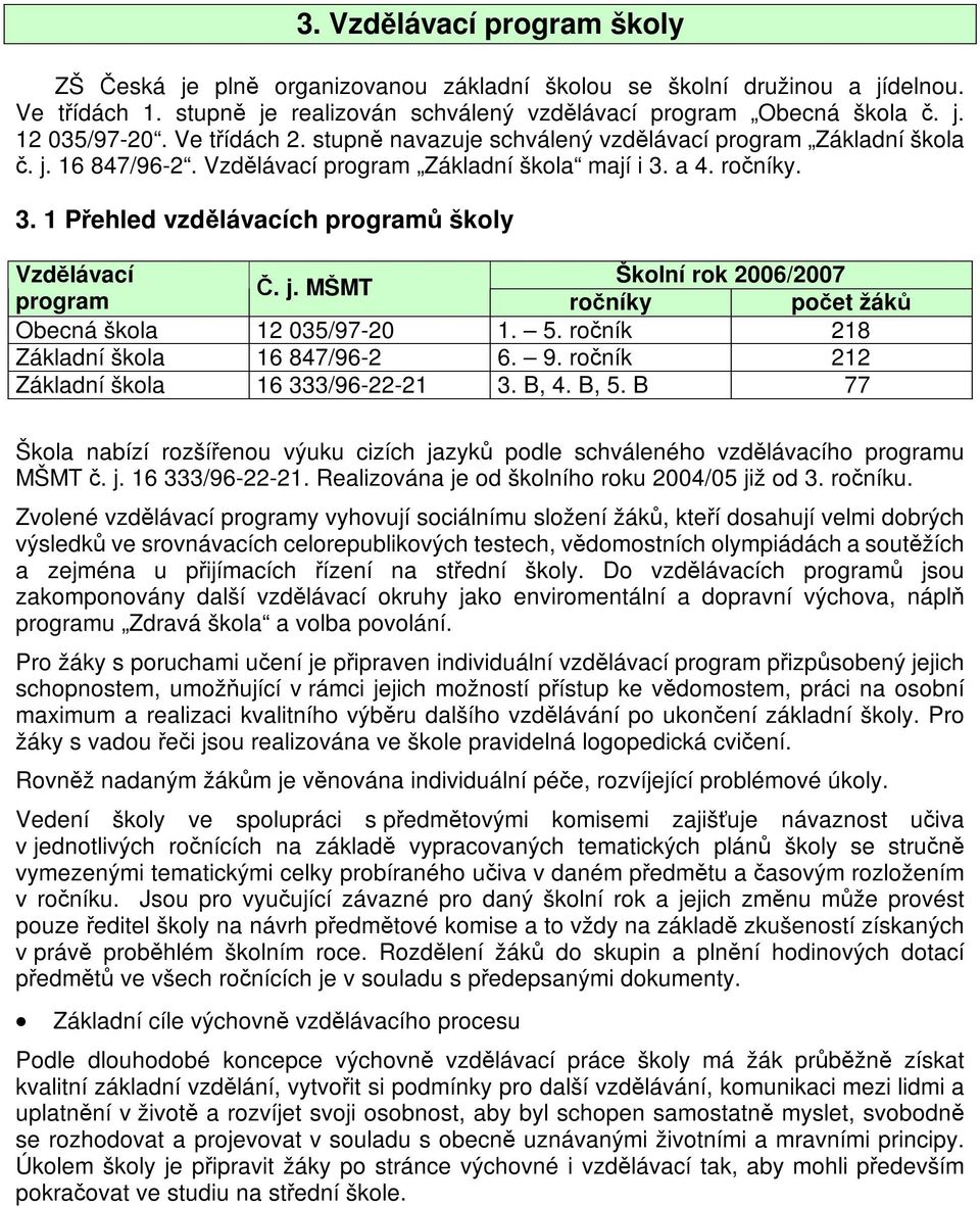 j. MŠMT program roníky poet žák Obecná škola 12 035/97-20 1. 5. roník 218 Základní škola 16 847/96-2 6. 9. roník 212 Základní škola 16 333/96-22-21 3. B, 4. B, 5.