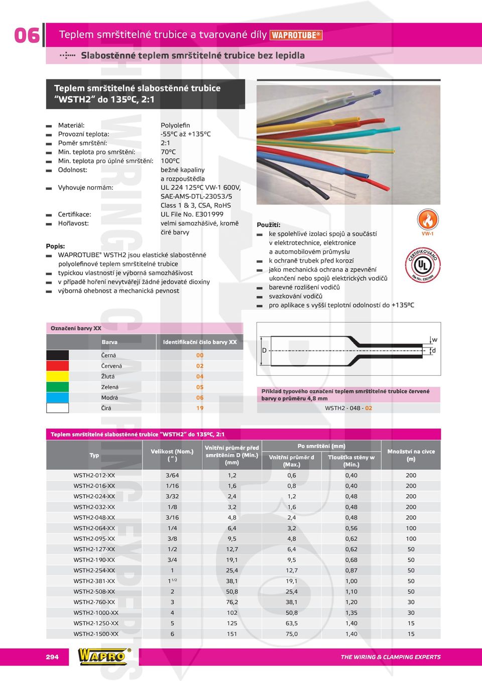 teplota pro úplné smrštění: 100ºC Odolnost: bežné kapaliny a rozpouštědla Vyhovuje normám: UL 224 125 C VW-1 600V, SAE-AMS-DTL-23053/5 Class 1 & 3, CSA, RoHS Certifikace: UL File No.